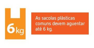 As sacolas plásticas comuns devem aguentar até 6 kg